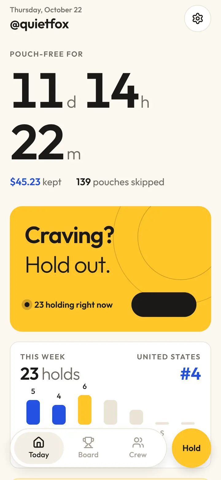 Today: pouch-free clock, money kept and this week’s holds