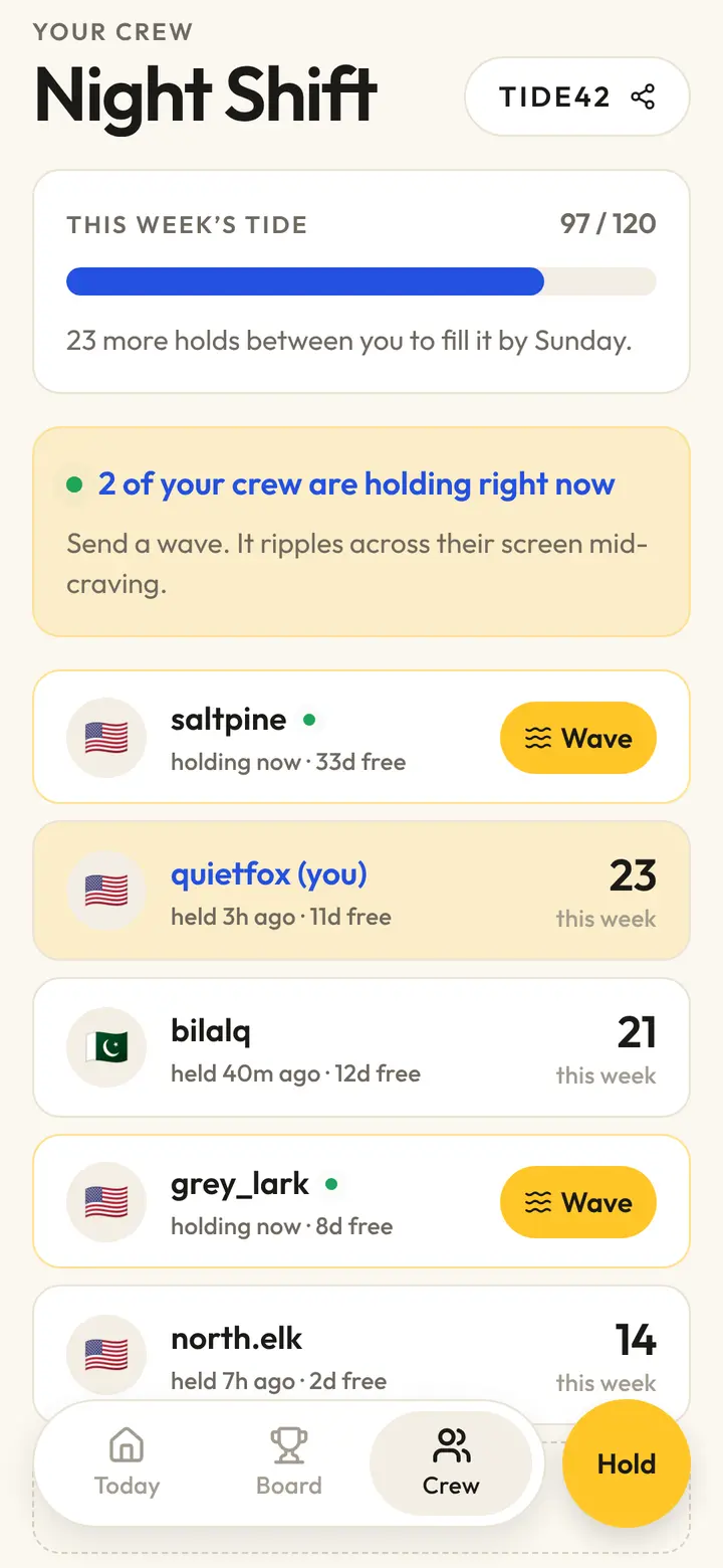 A crew with two members holding right now